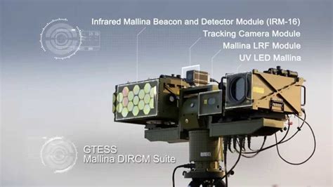 textron electronic systems
